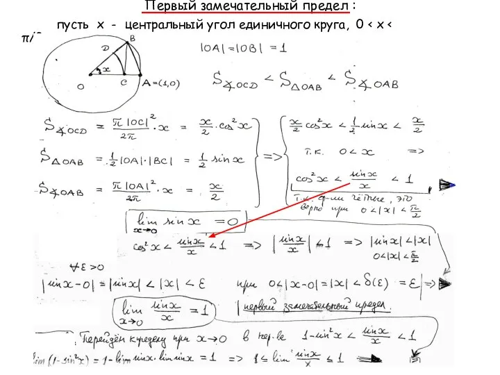 Первый замечательный предел : пусть х - центральный угол единичного круга, 0