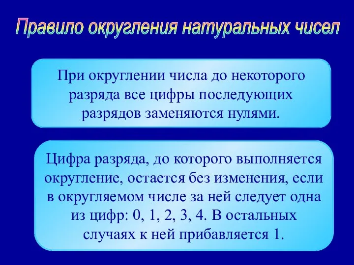 При округлении числа до некоторого разряда все цифры последующих разрядов заменяются