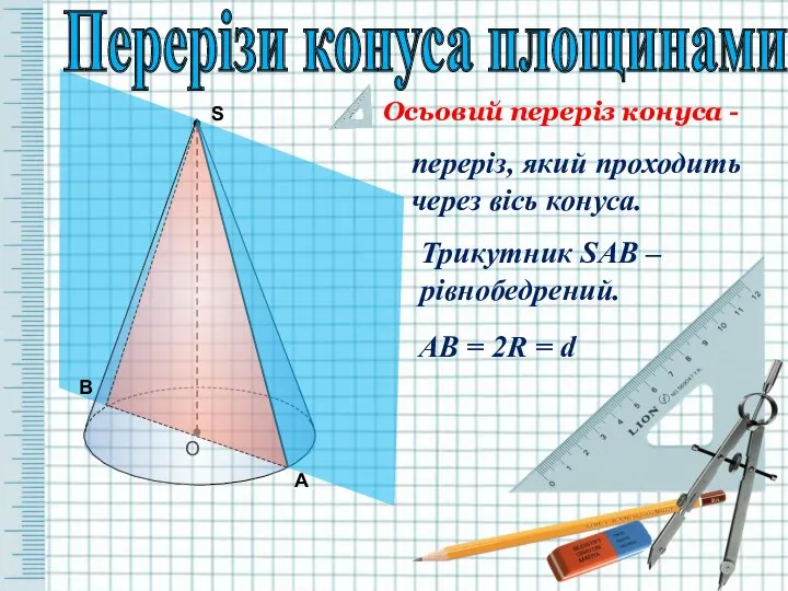 S О Осьовий переріз конуса - переріз, який проходить через вісь