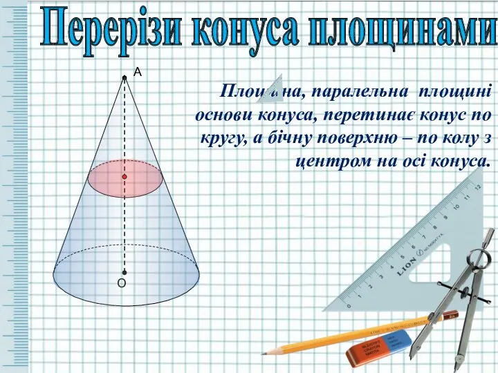 А О Площина, паралельна площині основи конуса, перетинає конус по кругу,