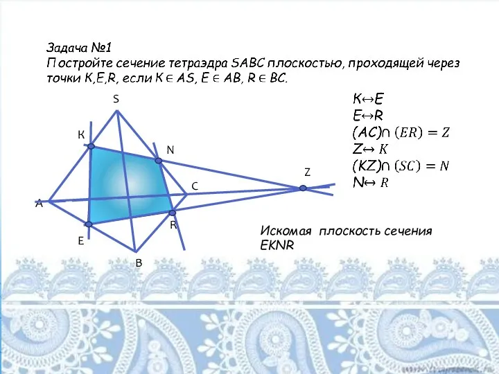 Искомая плоскость сечения EKNR К S A B C Z N E R