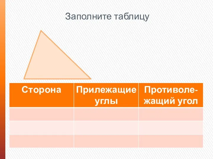 Заполните таблицу