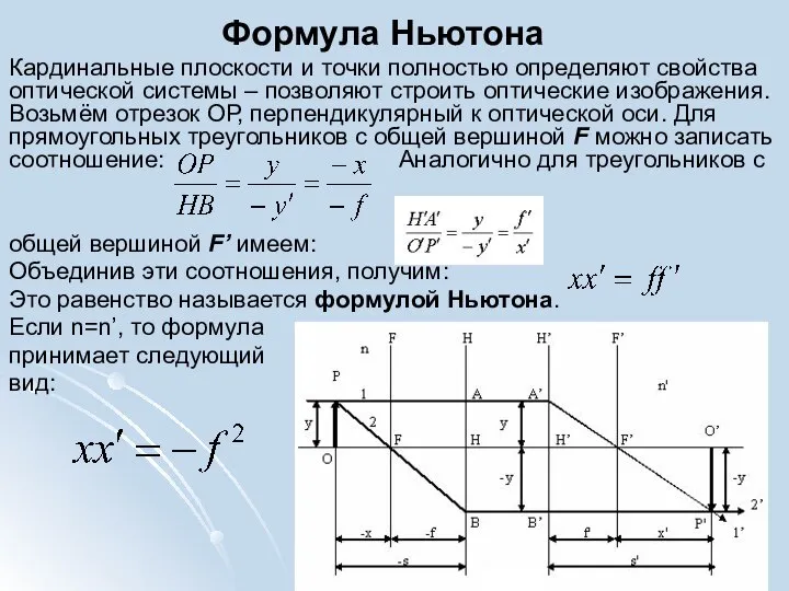 Формула Ньютона Кардинальные плоскости и точки полностью определяют свойства оптической системы