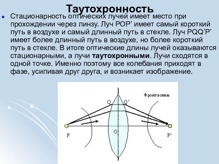 Таутохронность Стационарность оптических лучей имеет место при прохождении через линзу. Луч