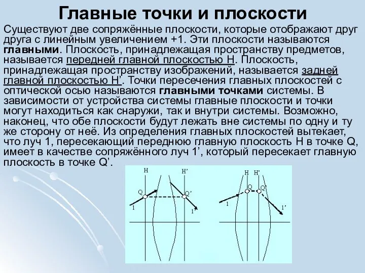 Главные точки и плоскости Существуют две сопряжённые плоскости, которые отображают друг