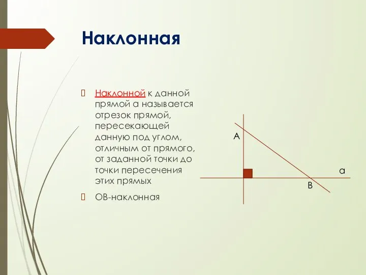 Наклонная Наклонной к данной прямой а называется отрезок прямой, пересекающей данную