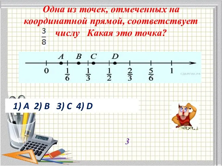 Одна из точек, отмеченных на координатной прямой, соответствует числу Какая это