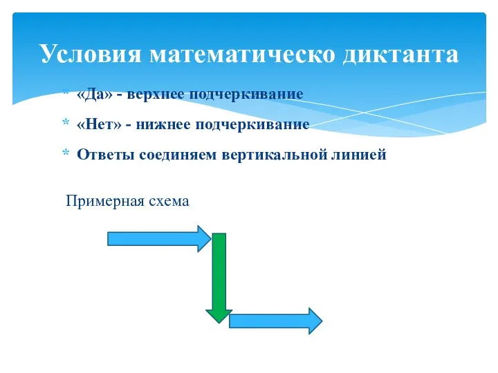 «Да» - верхнее подчеркивание «Нет» - нижнее подчеркивание Ответы соединяем вертикальной