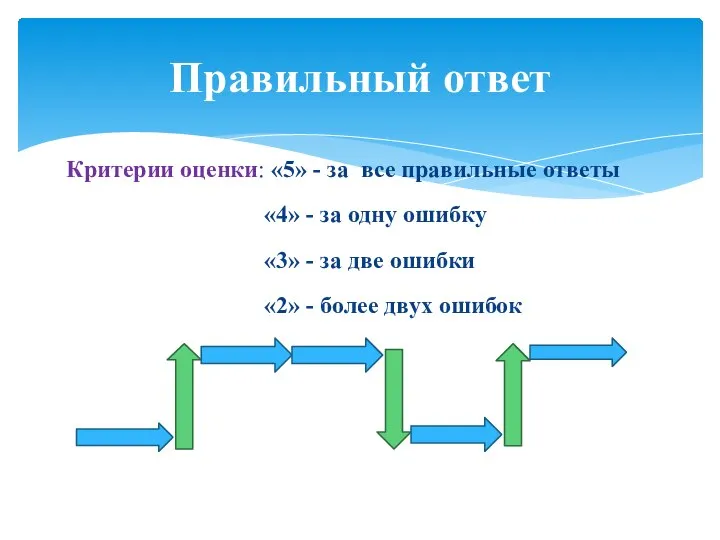 Критерии оценки: «5» - за все правильные ответы «4» - за