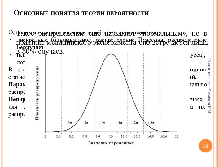 Основными типами распределений признаков являются: дискретные (биномиальное, распределение Пуассона, распределение Бернулли)