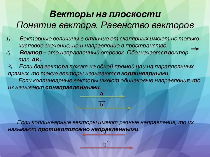 Векторы на плоскости Понятие вектора. Равенство векторов Векторные величины в отличие