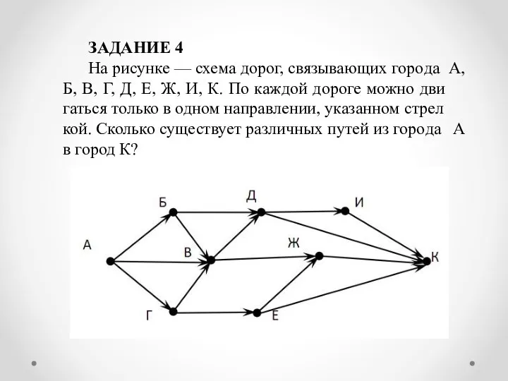 ЗАДАНИЕ 4 На ри­сун­ке — схема дорог, свя­зы­ва­ю­щих го­ро­да А, Б,