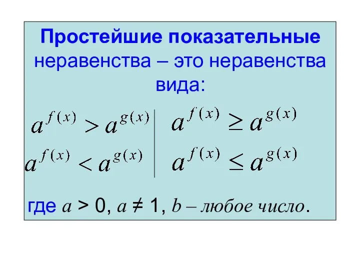 Простейшие показательные неравенства – это неравенства вида: где a > 0,