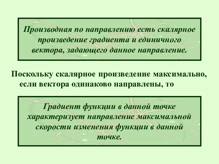 Производная по направлению есть скалярное произведение градиента и единичного вектора, задающего