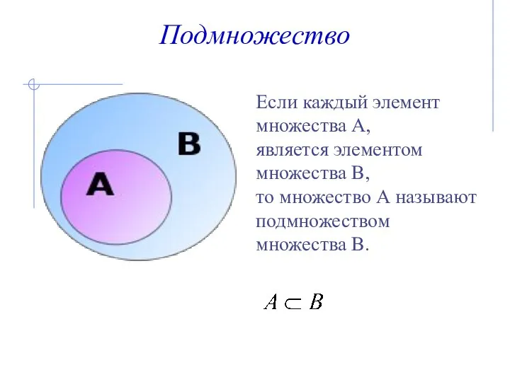 Подмножество Если каждый элемент множества А, является элементом множества В, то