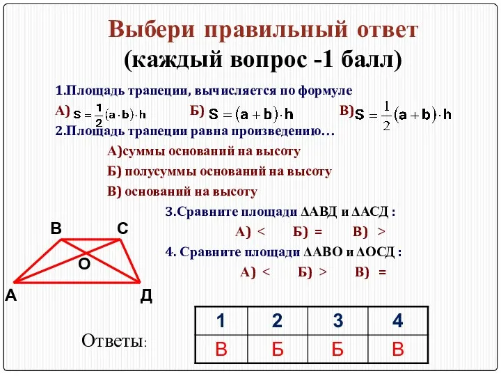 Выбери правильный ответ (каждый вопрос -1 балл) 1.Площадь трапеции, вычисляется по