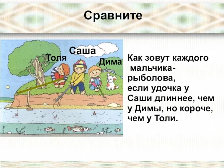 Сравните Как зовут каждого мальчика- рыболова, если удочка у Саши длиннее,