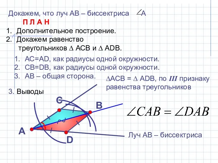 Докажем, что луч АВ – биссектриса А П Л А Н