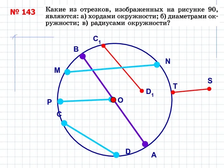 № 143 В А S T C D P O M N C1 D1