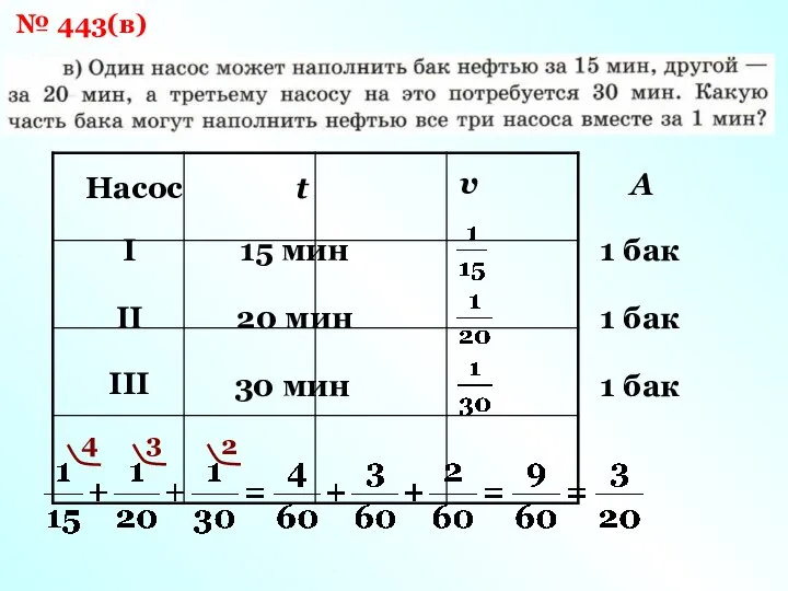 № 443(в) Насос I II III t v А 15 мин