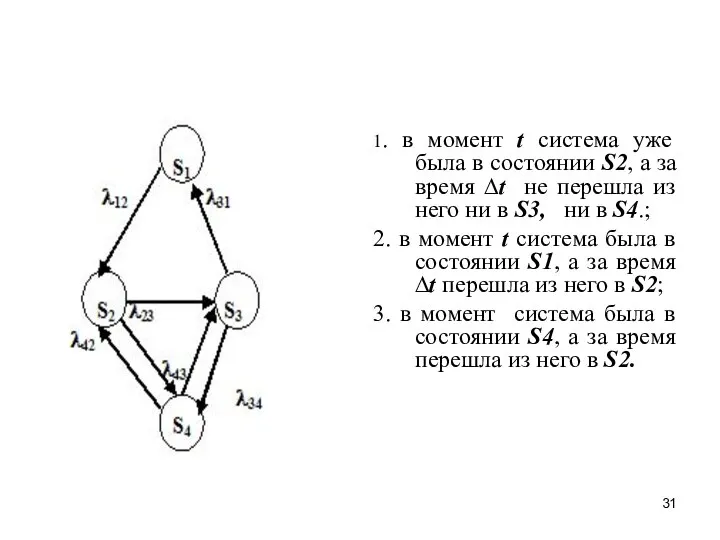 1. в момент t система уже была в состоянии S2, а