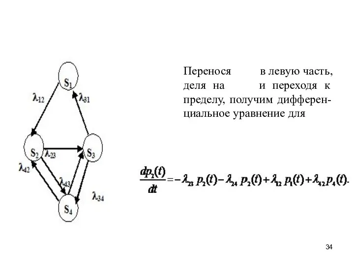 Перенося в левую часть, деля на и переходя к пределу, получим дифферен-циальное уравнение для