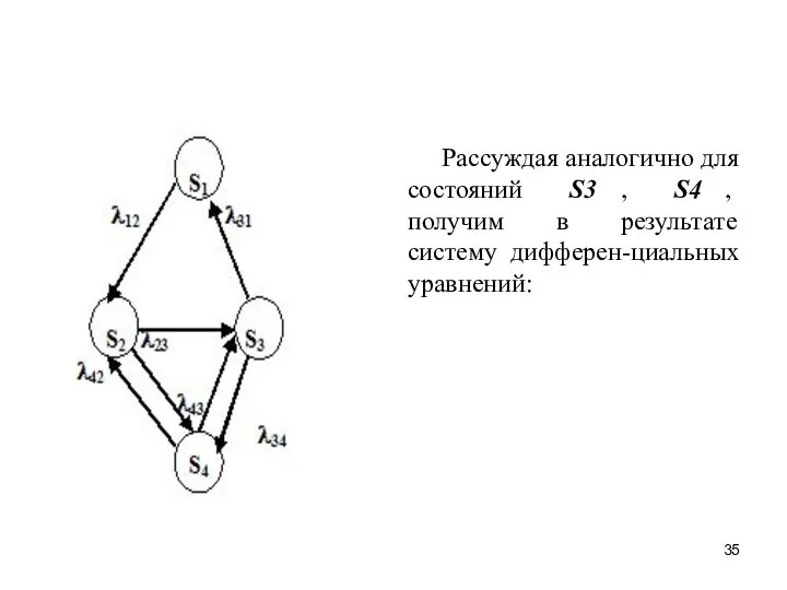 Рассуждая аналогично для состояний S3 , S4 , получим в результате систему дифферен-циальных уравнений: