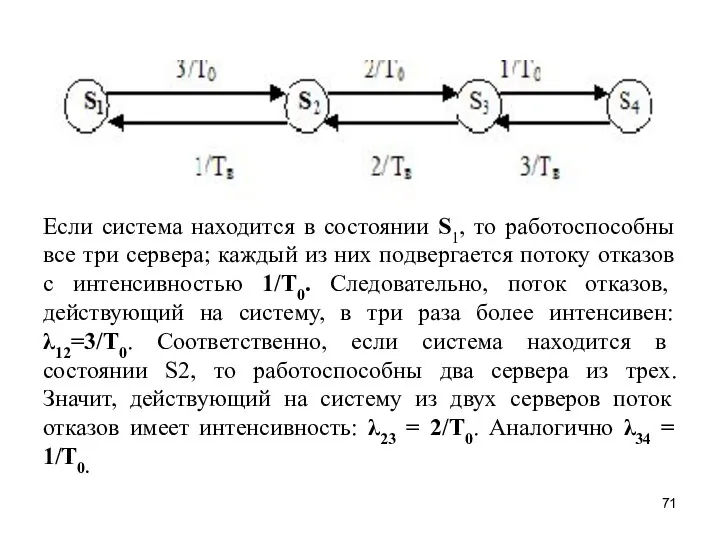 Если система находится в состоянии S1, то работоспособны все три сервера;