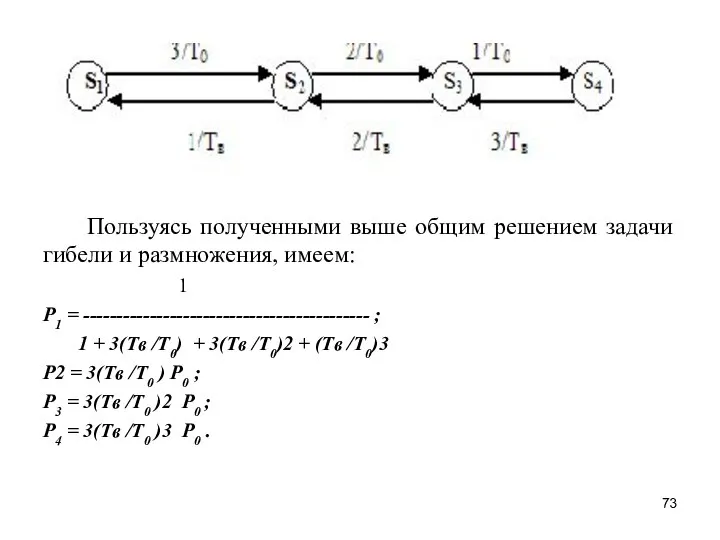 Пользуясь полученными выше общим решением задачи гибели и размножения, имеем: 1