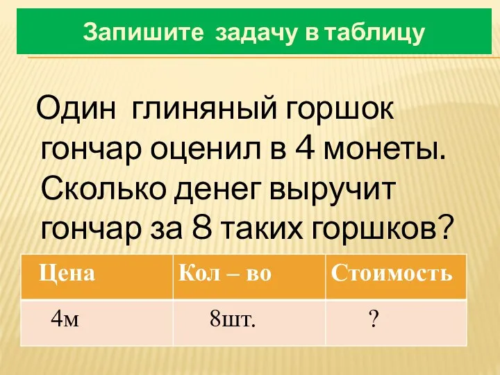 Запишите задачу в таблицу Один глиняный горшок гончар оценил в 4