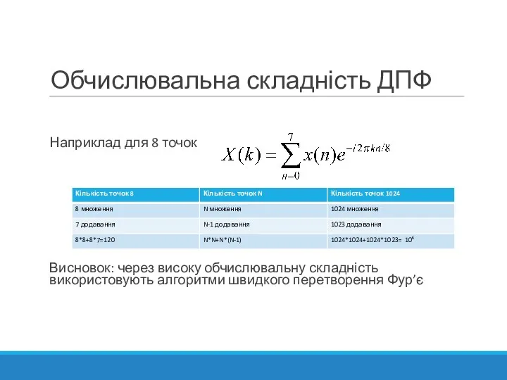 Обчислювальна складність ДПФ Наприклад для 8 точок Висновок: через високу обчислювальну