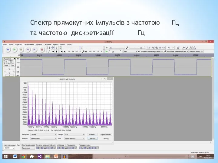 Спектр прямокутних імпульсів з частотою Гц та частотою дискретизації Гц