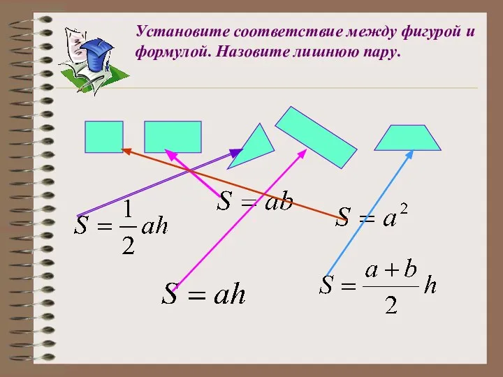 Установите соответствие между фигурой и формулой. Назовите лишнюю пару.