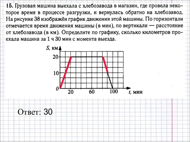 Ответ: 30