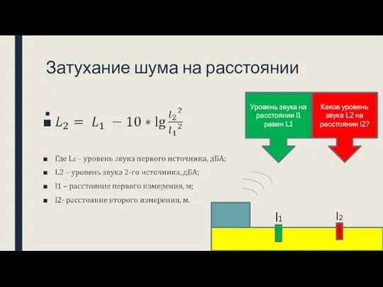 Затухание шума на расстоянии l1 l2 Уровень звука на расстоянии l1