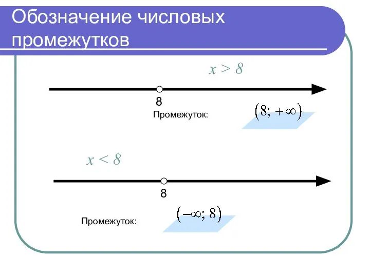 Обозначение числовых промежутков х > 8 Промежуток: Промежуток: х