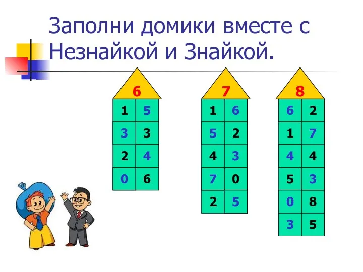 Заполни домики вместе с Незнайкой и Знайкой. 1 3 2 0