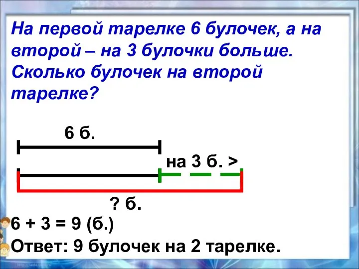 6 б. на 3 б. > ? б. 6 + 3