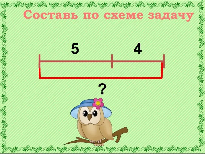 Составь по схеме задачу 5 4 ?