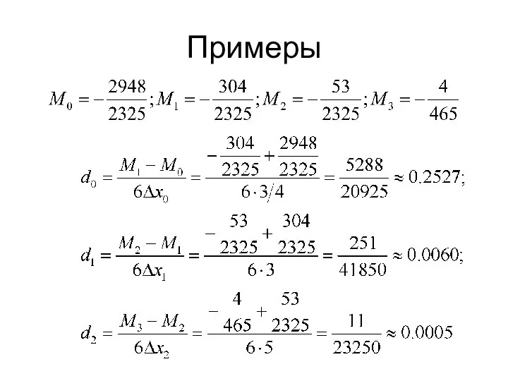 Примеры