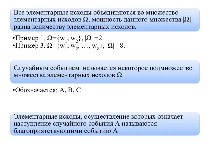 Все элементарные исходы объединяются во множество элементарных исходов Ω, мощность данного