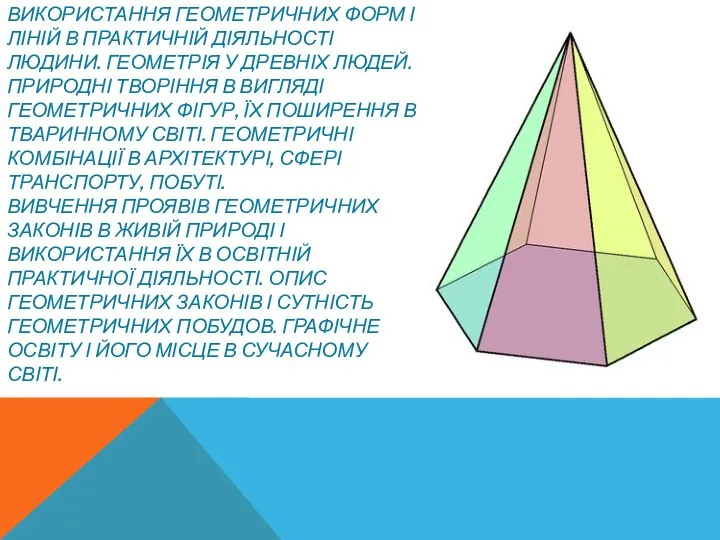 ГЕОМЕТРІЯ НАВКОЛО НАС ВИКОРИСТАННЯ ГЕОМЕТРИЧНИХ ФОРМ І ЛІНІЙ В ПРАКТИЧНІЙ ДІЯЛЬНОСТІ