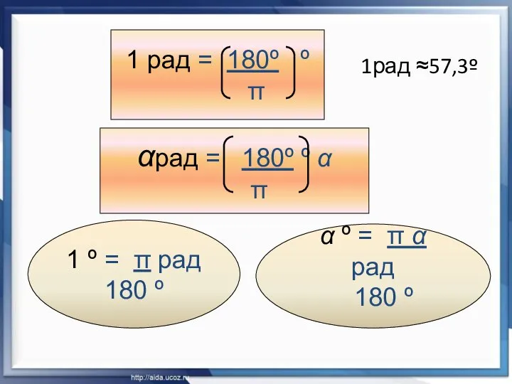 1рад ≈57,3º α º = π α рад 180 º π