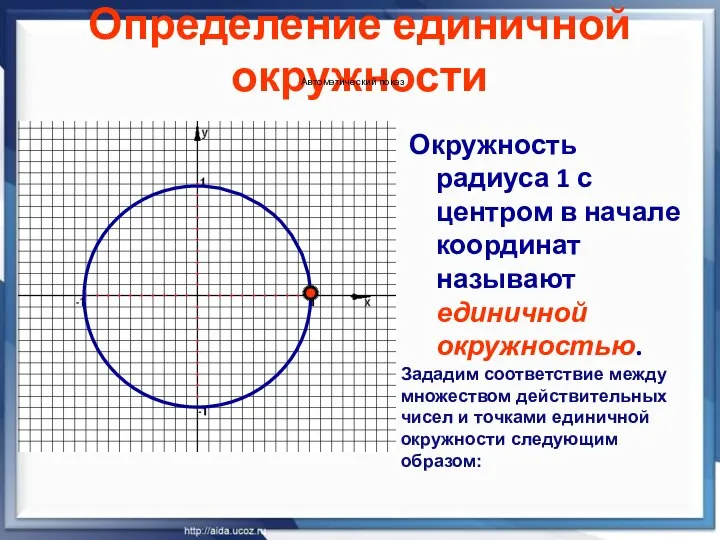 Определение единичной окружности Окружность радиуса 1 с центром в начале координат