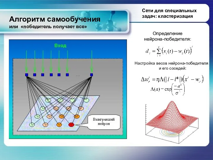 Алгоритм самообучения или «победитель получает все» Определение нейрона-победителя: Настройка весов нейрона-победителя