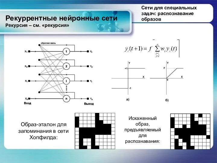 Рекуррентные нейронные сети Рекурсия – см. «рекурсия» Образ-эталон для запоминания в