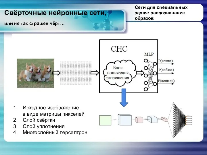 Свёрточные нейронные сети, или не так страшен чёрт… Сети для специальных