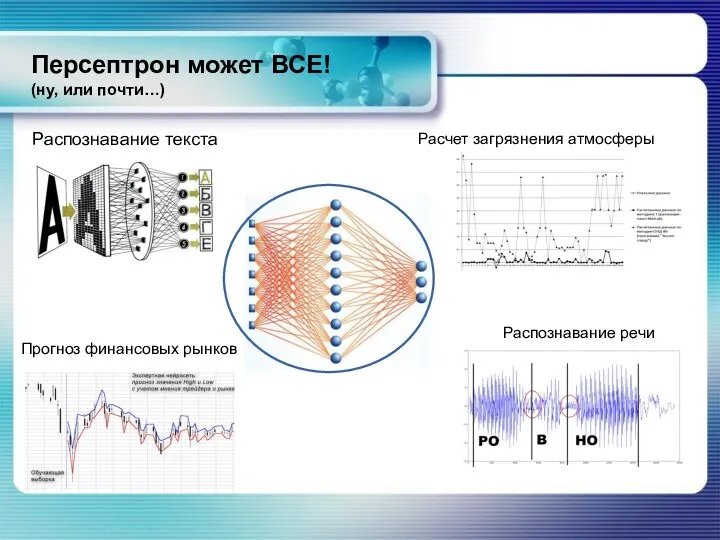 Персептрон может ВСЕ! (ну, или почти…) Распознавание текста Расчет загрязнения атмосферы Прогноз финансовых рынков Распознавание речи