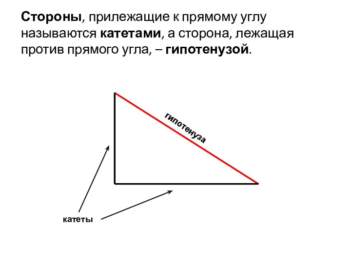 Стороны, прилежащие к прямому углу называются катетами, а сторона, лежащая против