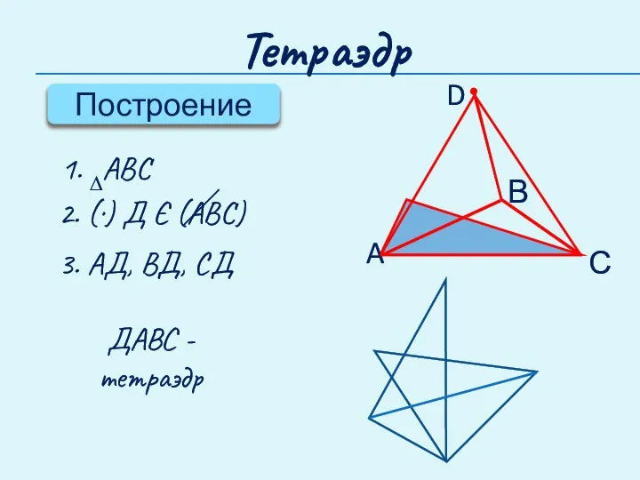 Тетраэдр 1. ∆АВС 2. (∙) Д Є (АВС) A В С